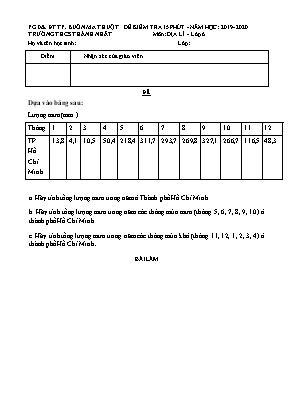 Đề kiểm tra 15 phút môn Địa lý Lớp 6 - Năm học 2019-2020 - Trường THCS Thành Nhất